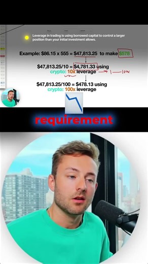 Turn $100 into a trading powerhouse with leverage.