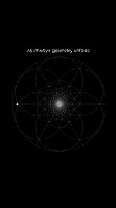 6.1K views · 192 reactions | Geometry is deeply embedded in everyday...