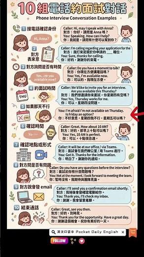 電話面試英文不再卡住！10組萬用對話模板，直接提升錄取率 Phone Interview English Made Easy! #職場英語 #職場英文