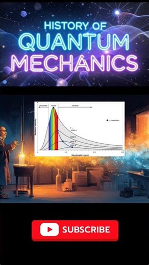 History of quantum mechanics #quantummechanics