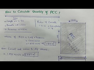 How To Calculate Quantity of Cement Sand and Aggregate in PCC?
