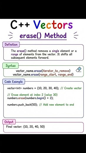 Day 10 of learning C++ vectors | erase() method in C++ vectors
