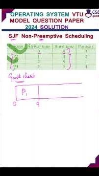 SJF Non preemptive scheduling #algorithm #csegurushorts #vtumodelqp2024 #shortvideo #shorts #short