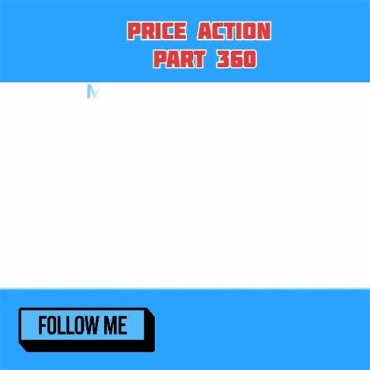 #fibonacci #indicator #price #action #market #psychology #part 360 | shekhar sing