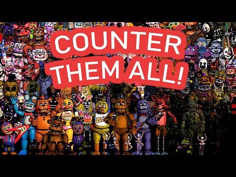 How to Counter Every Animatronic - FNAF Mashup Multiplayer