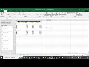 Sewer Project Part 1.6.4 Watershed Characteristics