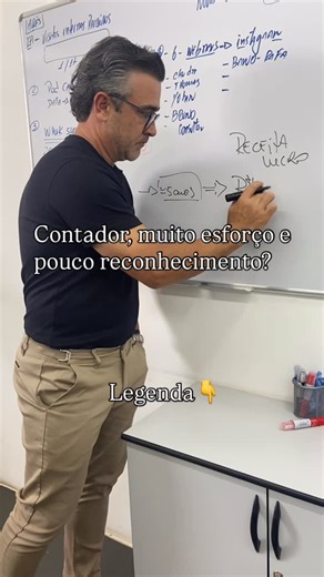 CardsInova | soluções contábeis on Instagram: "👉Se você é contador e sente que trabalha demais pra ganhar menos do que deveria, o problema não é o cliente. É o modelo. Cobrar melhor não começa na tabela de preços. Começa no jeito que você trabalha e no papel que você ocupa na vida do cliente. Enquanto o contador atua só no operacional, entregando obrigação e correndo atrás de erro, ele vira custo — e custo sempre é questionado. Já o contador consultivo muda o jogo. Ele organiza, orienta e previ