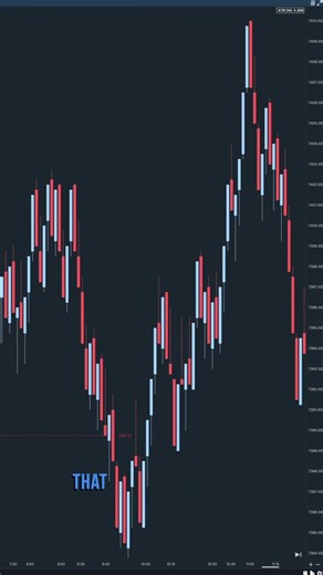 ES Order Flow Breakdown: Trapped Sellers and Absorption at the Lows