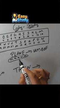 Coding & Decoding | Basic to Advanced | Easy Study