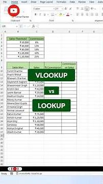 Vlookup Vs Lookup Formula In Ms Excel ✓👌/ Match Function👌#excel #realshahnawaj #vlookup