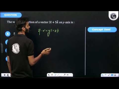 The vector projection of a vector 3i^+5k^ on y-axis is:....