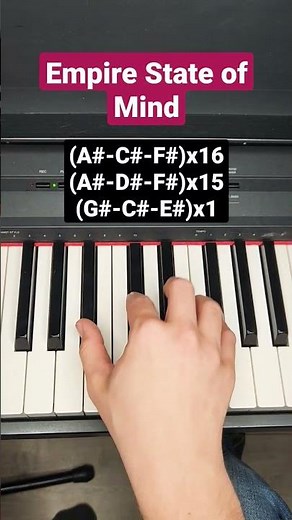 Empire State of Mind Alicia Keys - piano tutorial