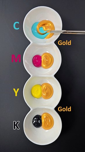 Creative Color Mixing Techniques Using CMYK and Gold