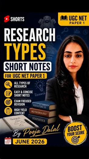 📚Types Of Research|| By Pooja Dalal||