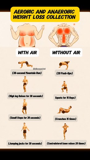 Weight loss: The difference between Aerobic and Anaerobic Training 💥🔥💪 #weightloss #weightlossjourney #fitness #healthylifestyle #health #motivation #healthy #weightlosstransformation #workout #fitnessmotivation #diet #healthyfood #gym #nutrition #fatloss #healthyeating #fit #slimmingworld #weightlossmotivation #exercise #fitfam #transformation #bodybuilding #healthyliving #fitnessjourney #keto #personaltrainer #lifestyle #wellness #food ************************************************* Which