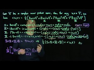 Polarization In A Complex Inner Product Space and the Parseval Theorem