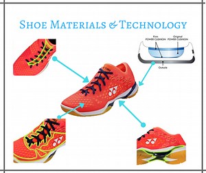 Yonex Badminton Shoe Material and Technology