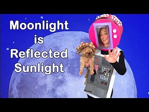 Moonlight is Reflected Sunlight Lesson for Kids