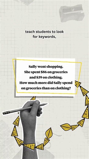 What the research says about how to teach math word problems