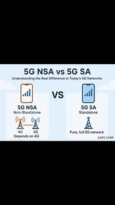 5G NSA vs 5G SA. Check the comments for more details👇👇👇 | Gate Corp.