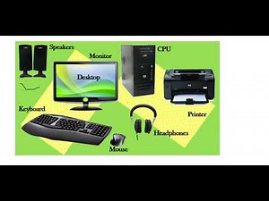 basic computer Knowledge (part -1) about computer for class1 and below