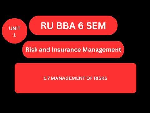 1.7 MANAGEMENT OF RISKS
