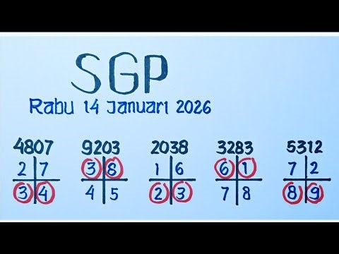 PREDIKSI SGP RABU 14 JANUARI 2026 | PREDIKSI SGP HARI INI | RUMUS SGP HARI INI | BANG ALI SGP