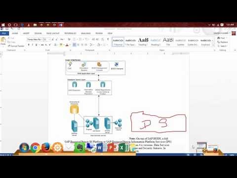 SAP BODS Introduction | SAP BODS Demo | SAP BODS Architecture