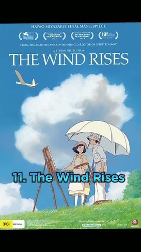 Top 15 Best Romantic Anime Movies in Hindi Dubbed You Should Watch