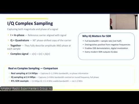 SDR Radio Introduction