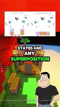 What is the No Cloning Theorem?