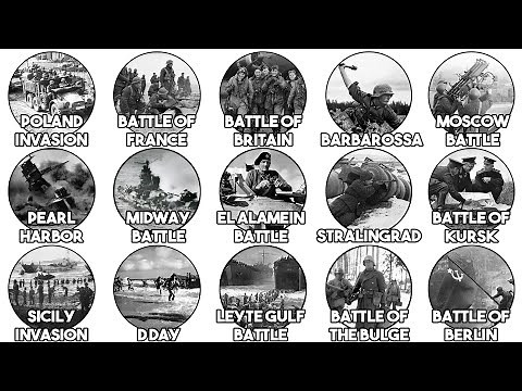 Every World War II Battle Explained