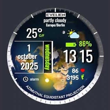 AXIS -Flat Earth Gyro Watch