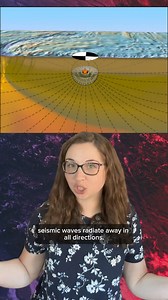 How do seismologists know which direction a fault moved deep underground? Focal mechanisms! | EarthScope Consortium