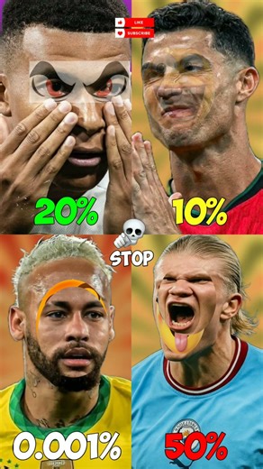 stop challenge🥱only 00.0001 seconds | Mbappé | Ronaldo | Neymar Jr | Messi #shorts