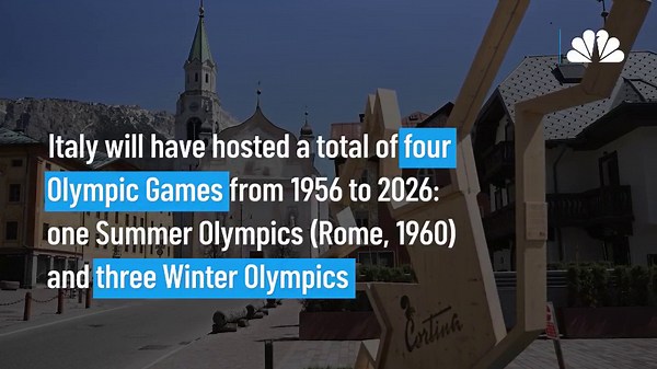 Where are the 2026 Winter Olympics?