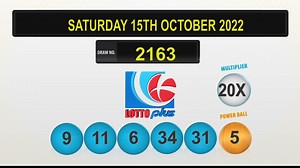 1.2K views · 18 reactions | Here are tonight's lotto numbers: | TTT Live Online | Facebook