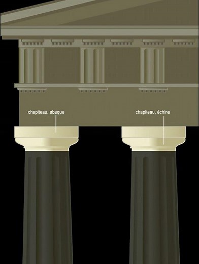 Ordre dorique, colonne