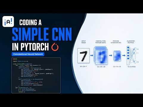 Coding a Simple Convolutional Neural Network in PyTorch