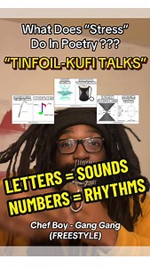 33K views · 1.1K reactions | Use Quotations in a search engine to get exact results. Morse code turns letters into binary strings. The Talking Drum & Metric Feet turn phrases into binary strings. The Ancient Greek’s first idea of Rhythm is that it’s a basic part of speech. Letters stand for sounds but Numbers stand for rhythms. & sounds are just rhythms that are to fast to count without instruments. #howtorap #rapping #freestyling #lessons #tutorials | Rapperohm | Facebook