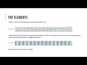 SE6046 Advanced Inorganic Chemistry: Lecture 1