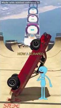 Cell proliferation #Shorts