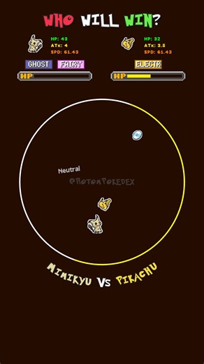 Rotom Pokedex on Instagram: "Mimikyu 🪆😈 VS Pikachu ⚡🐭 Mimikyu (Sword) - It wears a rag fashioned into a Pikachu costume in an effort to look less scary. Unfortunately, the costume only makes it creepier. Pikachu (Sun) - A plan was recently announced to gather many Pikachu and make an electric power plant. #pokemon #pokèmon #pokedex #battle #pokemonbattle #pokebattle #mimikyu #pikachu #mouse #doll #costume #electric #fairy #ghost #mascot #gen1 #gen7 #kanto #alola #blue #red #yellow #redandblue