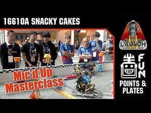 16610A Snacky Cakes Mic'd Up Masterclass | Points & Plates