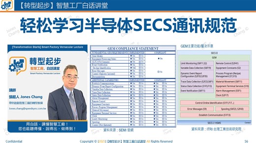 旧版 0301050 轻松学习半导体SECS通讯规范