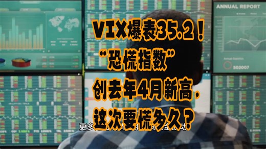 “恐慌指数”创去年4月新高，股市这次要慌多久？