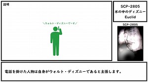 【ゆっくり紹介】SCP-2805【氷の中のディズニー】