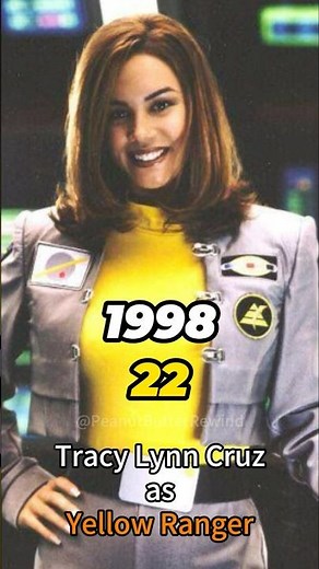 Power Rangers in Space (1998) Cast THEN AND NOW 2026 🚀⚡ | The Legendary Space Rangers Today!