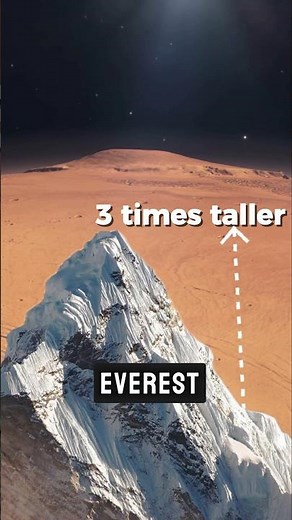 The Tallest Mountain in the Solar System! 🗻 #olympusmons