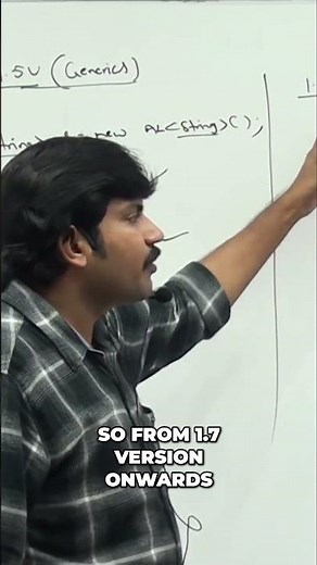 Java 1.7: Diamond Operator Explained Simply & Clearly! #shorts